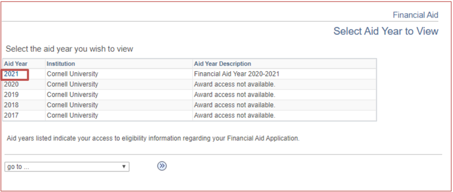 Aid Year 2021 